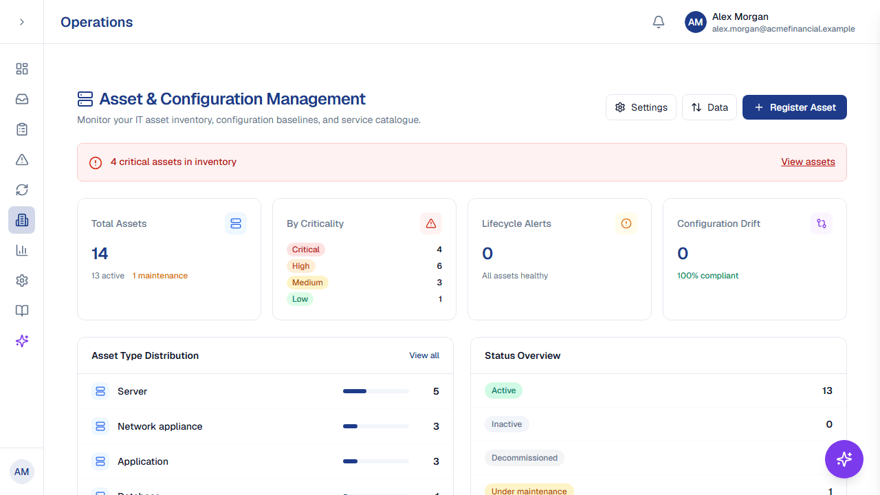 ResiliencePilot asset inventory: total assets, criticality breakdown and configuration drift.