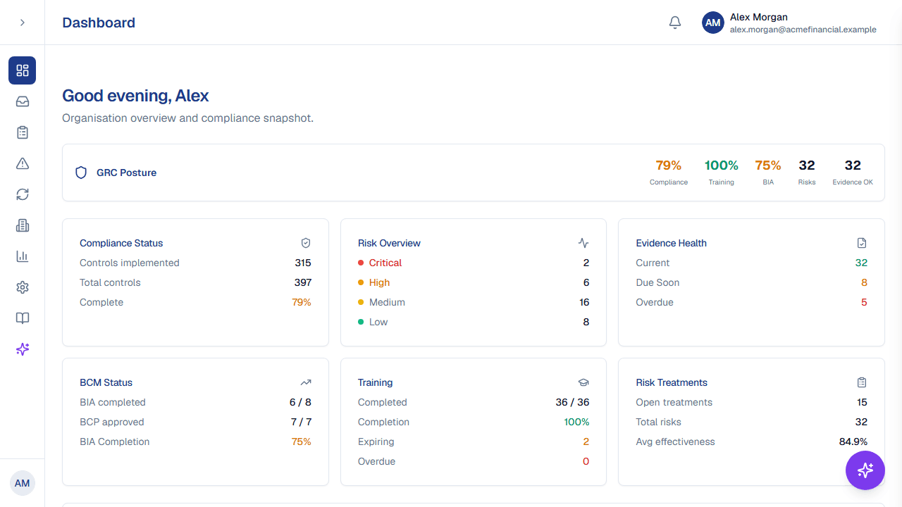 ResiliencePilot dashboard: GRC posture, compliance, risk overview, BCM status and evidence health on one screen.